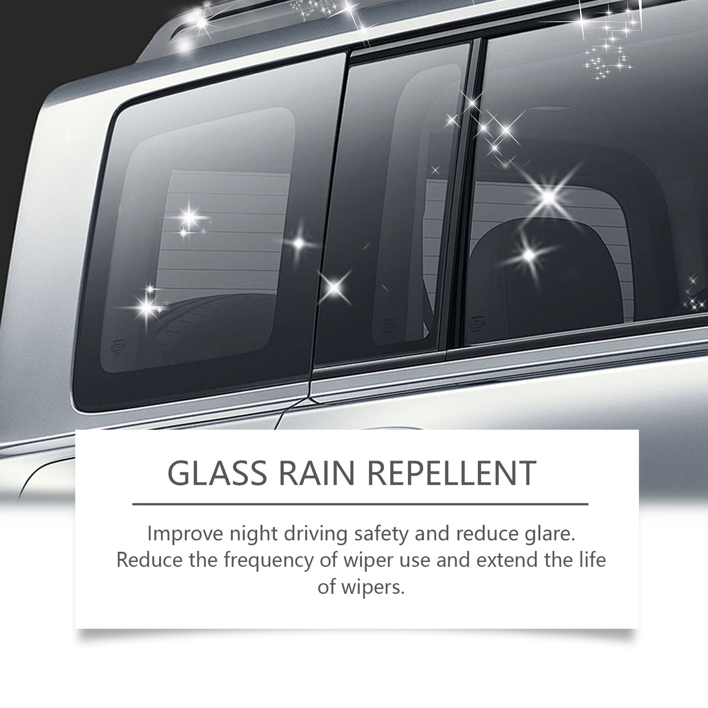 HOMONTH Glass Rain Repellent