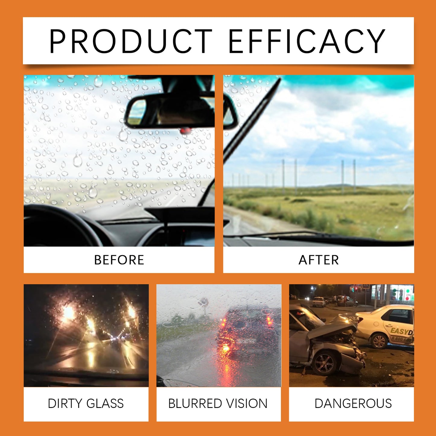 HOMONTH Glass Rain Repellent
